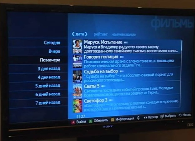 8 фактов про сериал 